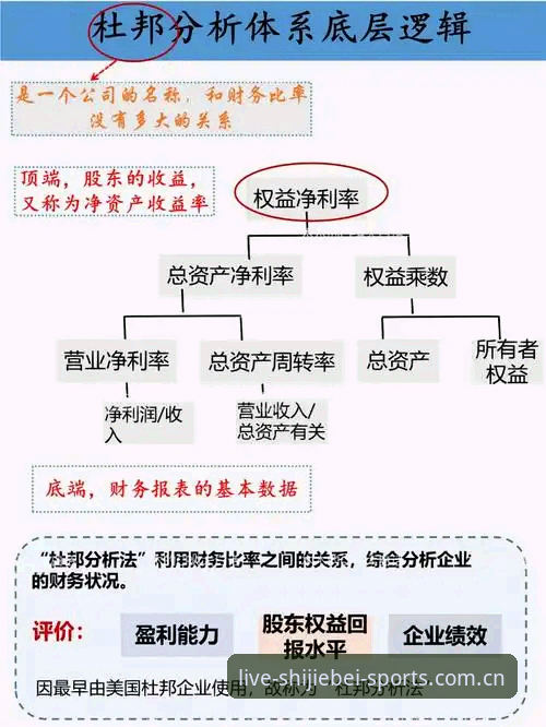 从3500万欧元起跳：尤文图斯“推销”戴维的定价逻辑拆解
